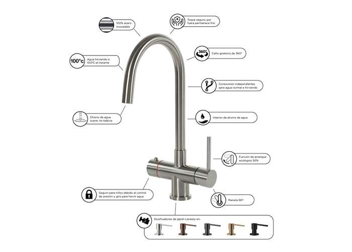 griferia-boling-tap-cresan-benissa(4) griferia boling tap cresan benissa4